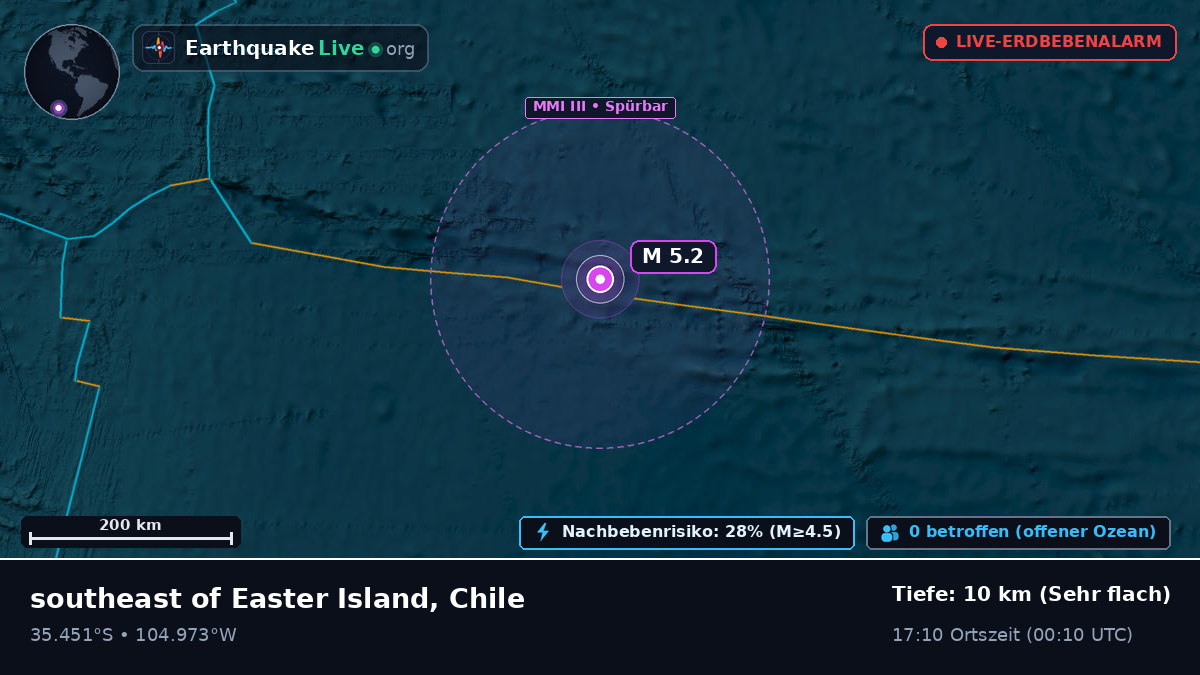 Südpazifik (Chile)