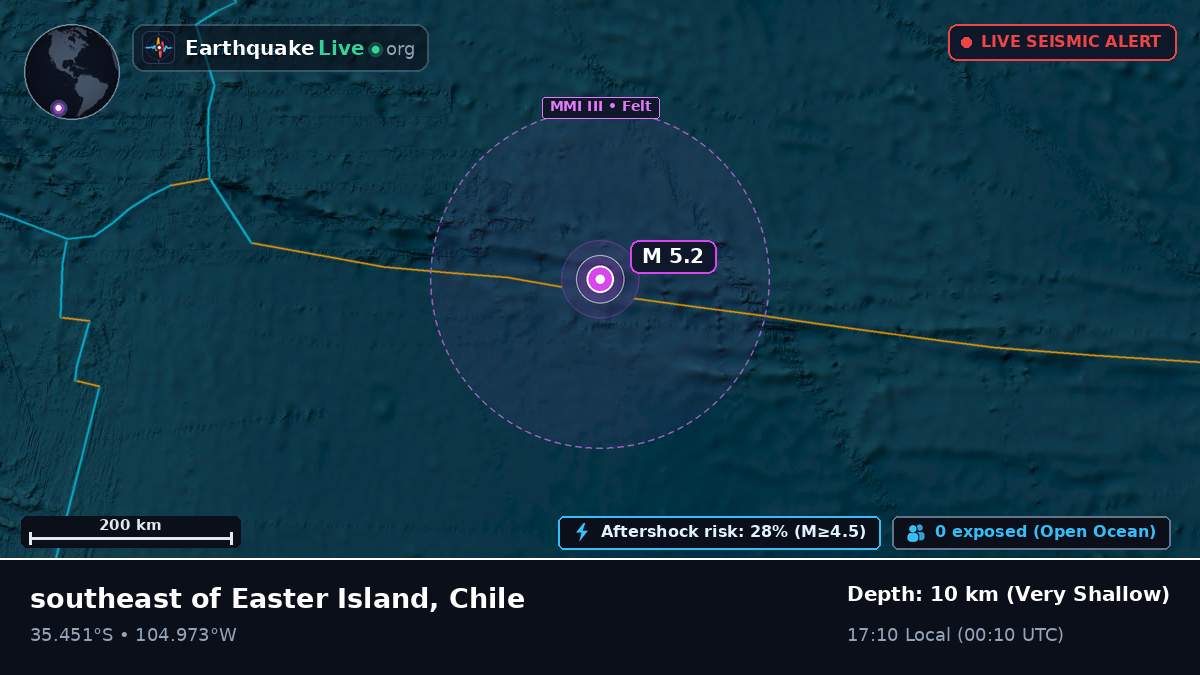 South Pacific Ocean (Chile)