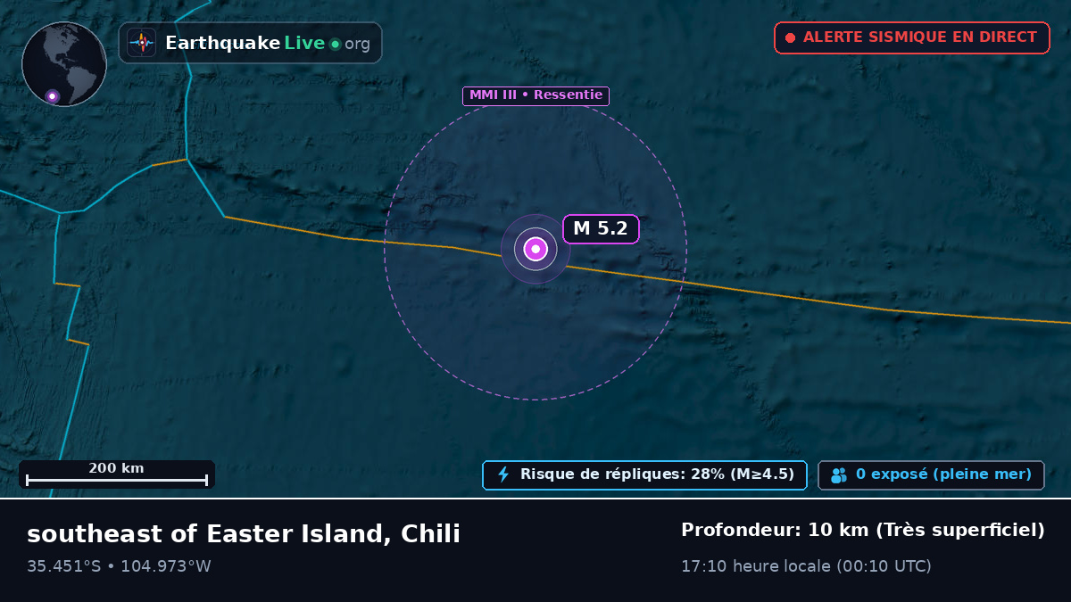 Océan Pacifique Sud (Chili)