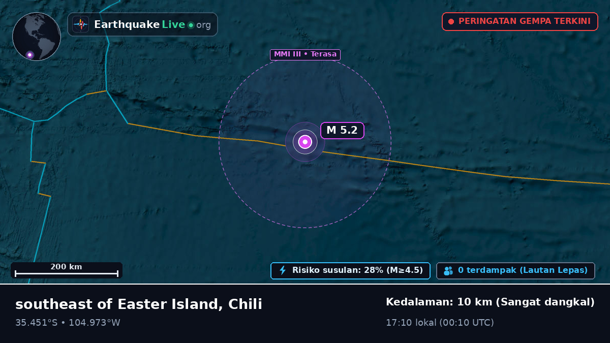 Samudra Pasifik Selatan (Chili)