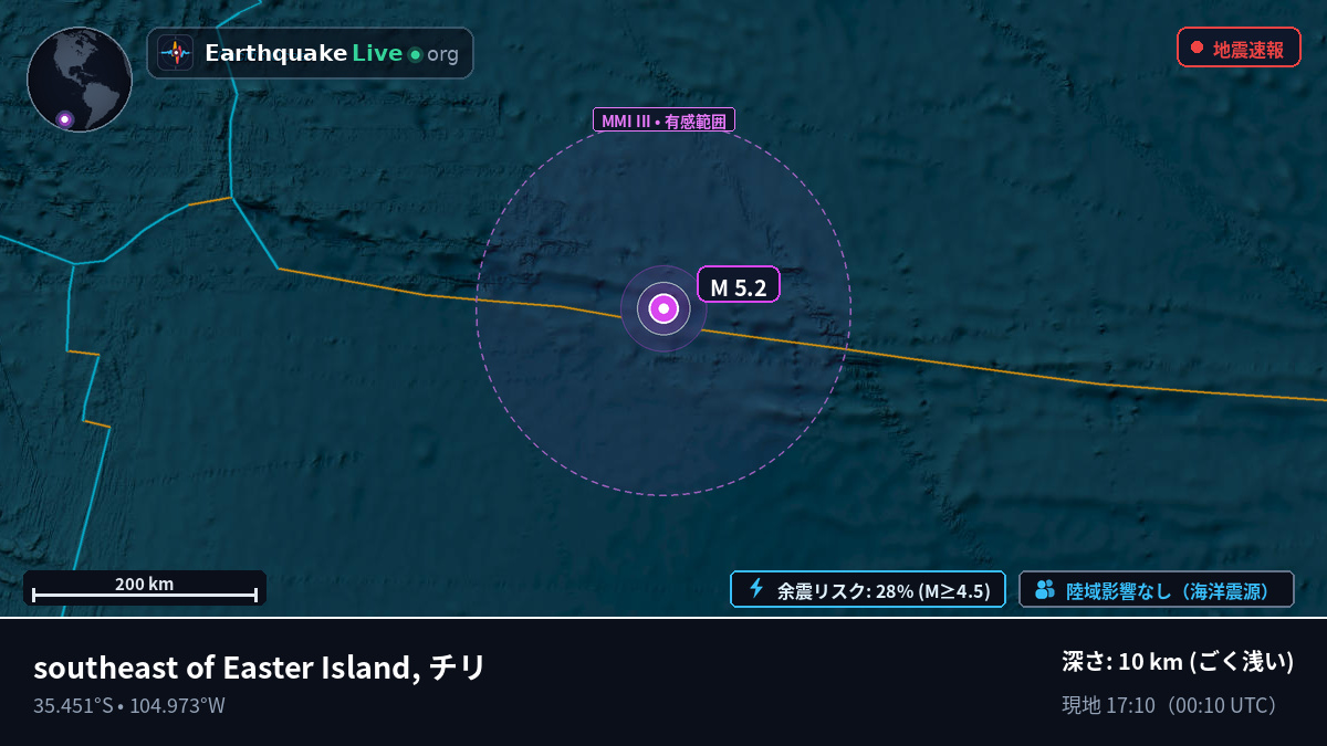 南太平洋 (チリ)