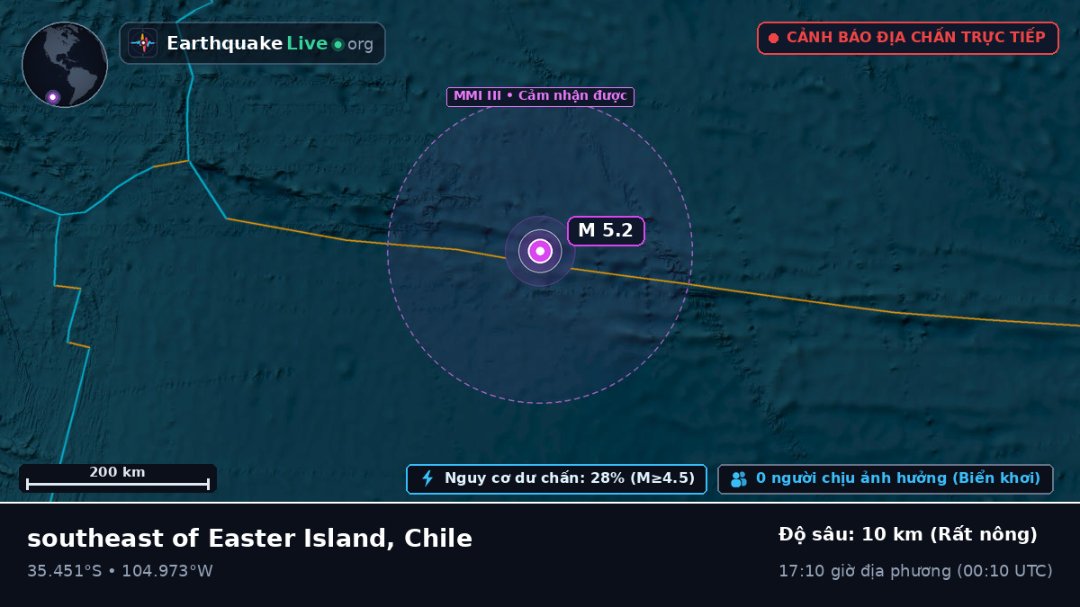 Nam Thái Bình Dương (Chile)