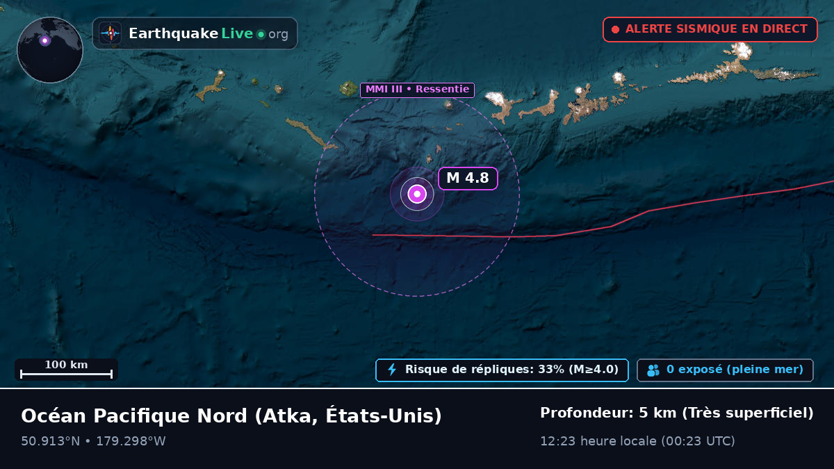 Océan Pacifique Nord (États-Unis)