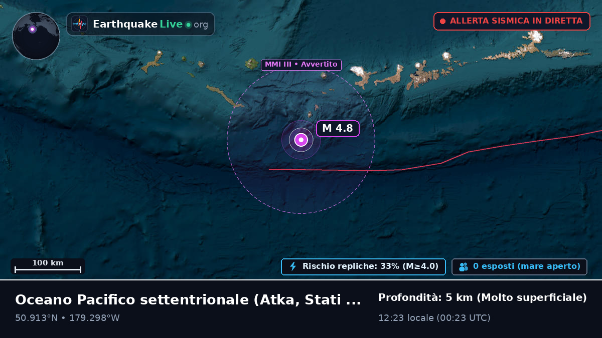 Oceano Pacifico settentrionale (Stati Uniti)