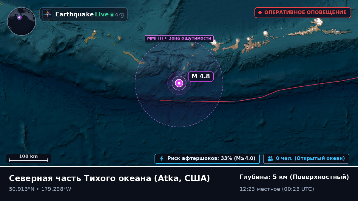Северная часть Тихого океана (США)