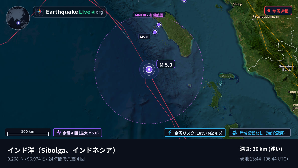 インド洋 (インドネシア)