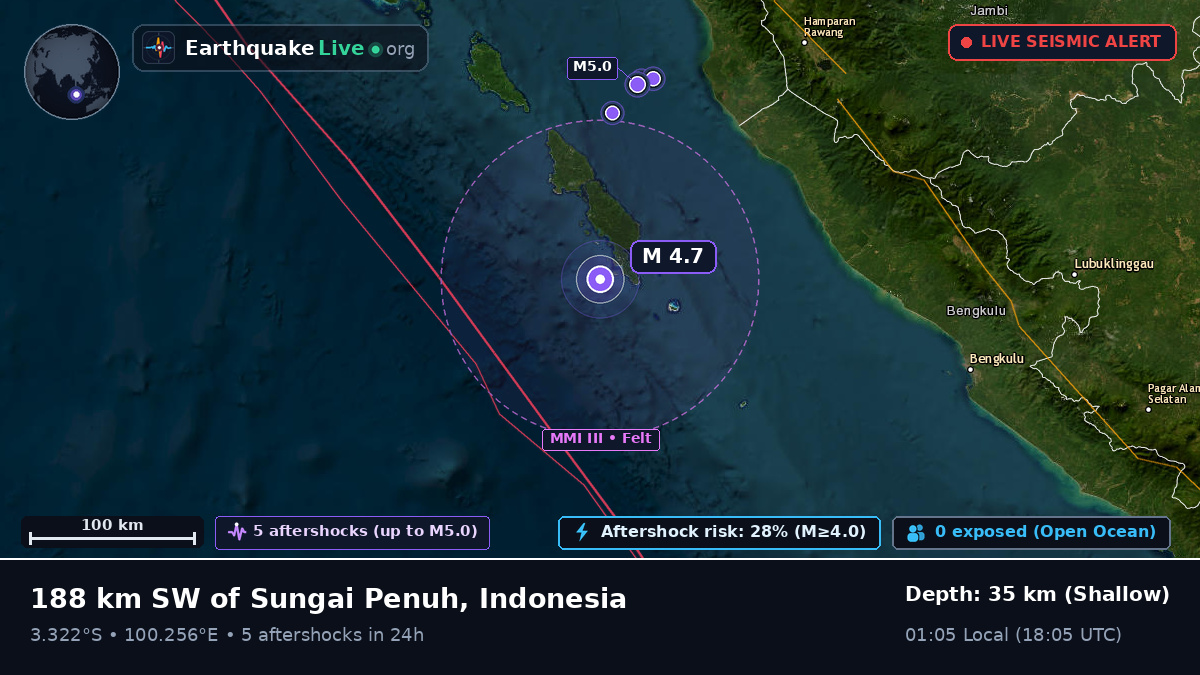 Off the coast of Sungaipenuh, Indonesia