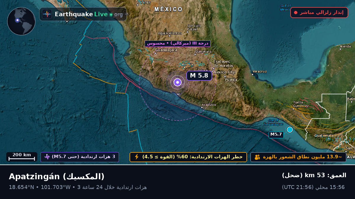 Michoacán, المكسيك