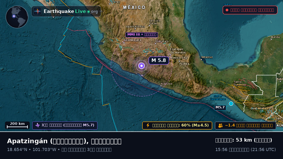 Michoacán, মেক্সিকো