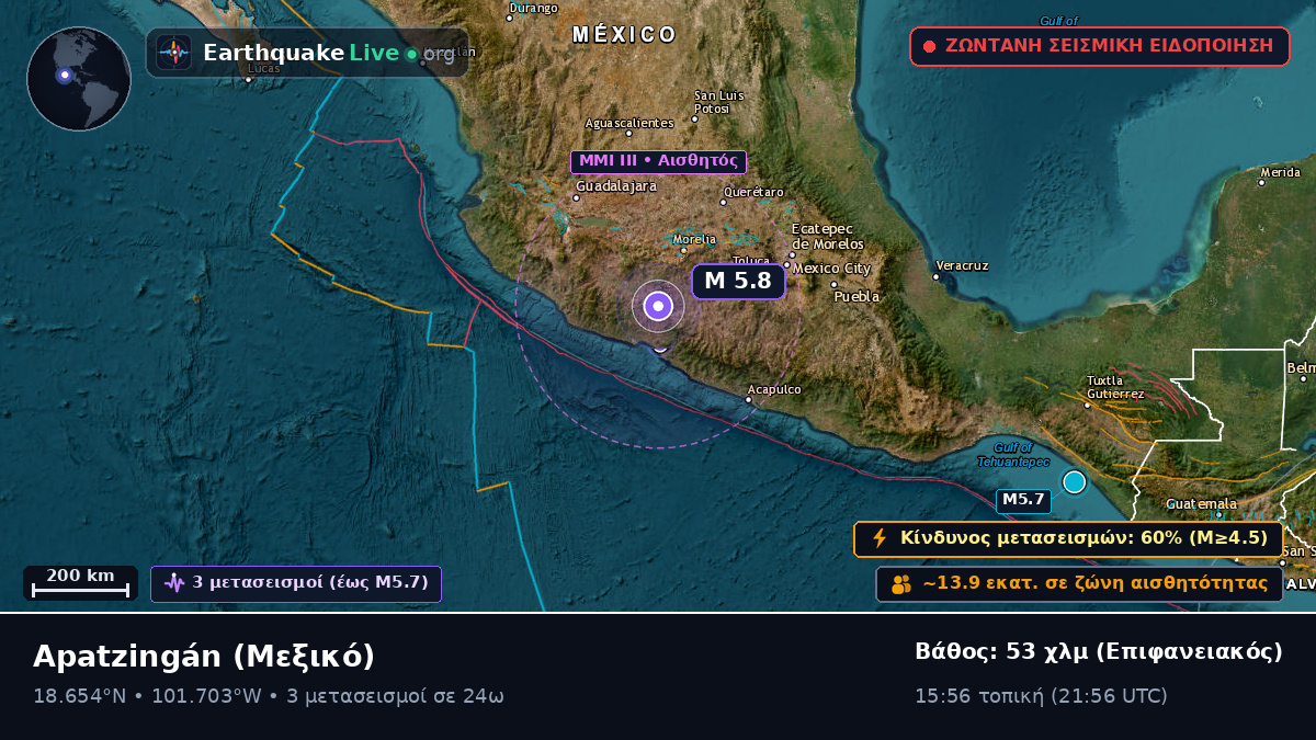 Michoacán, Μεξικό