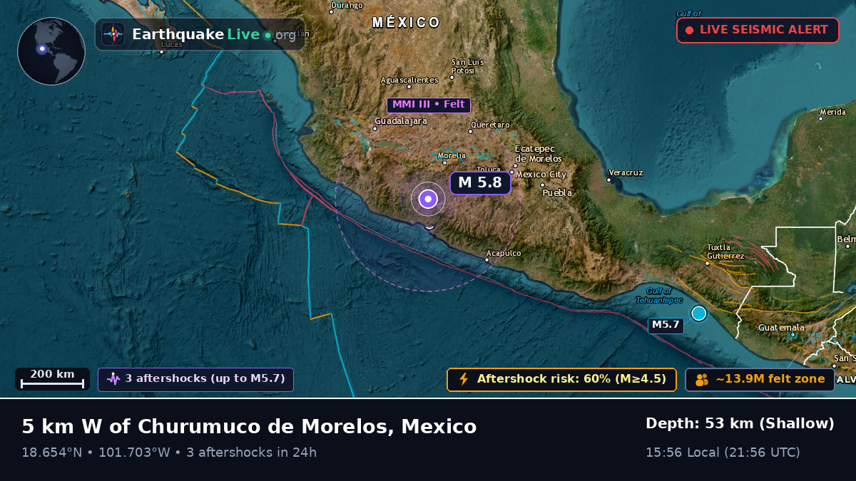 Michoacán, Mexico