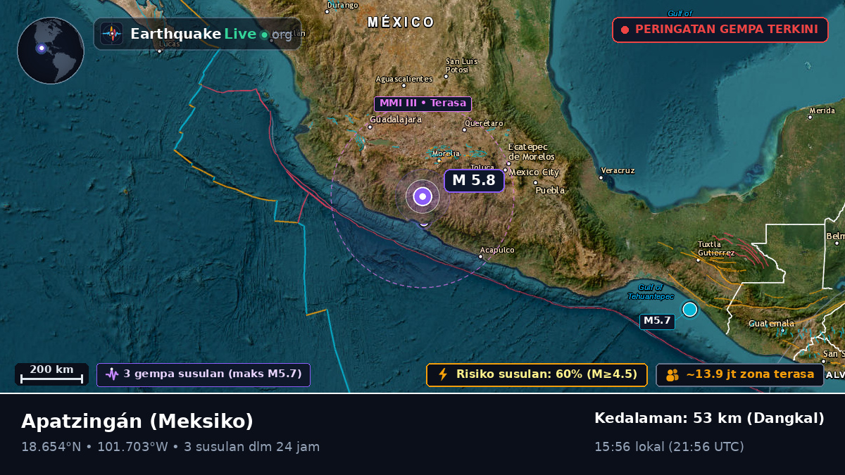 Michoacán, Meksiko