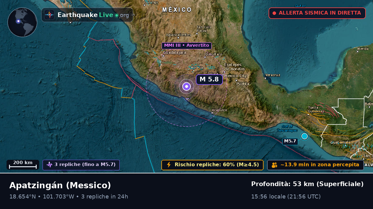 Michoacán, Messico