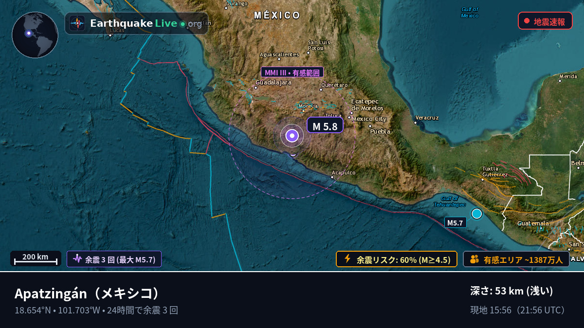 Michoacán, メキシコ