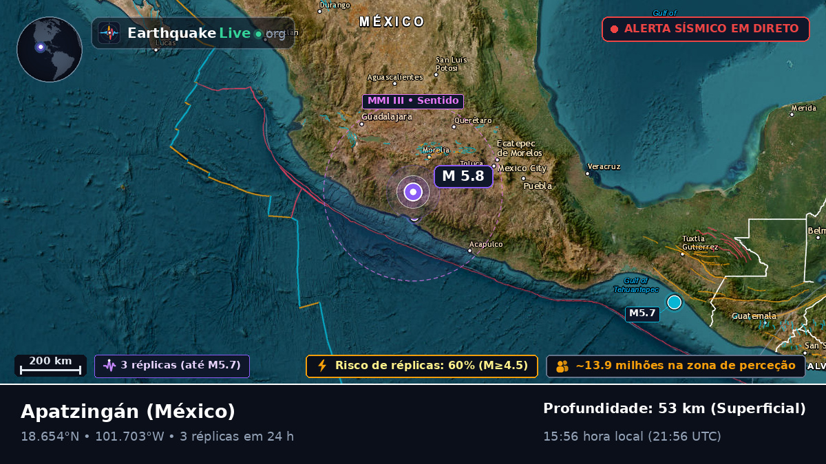 Michoacán, México