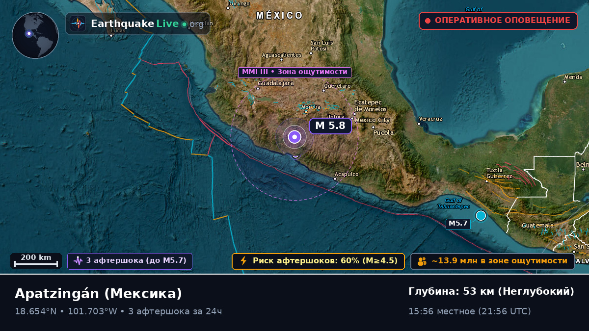 Michoacán, Мексика