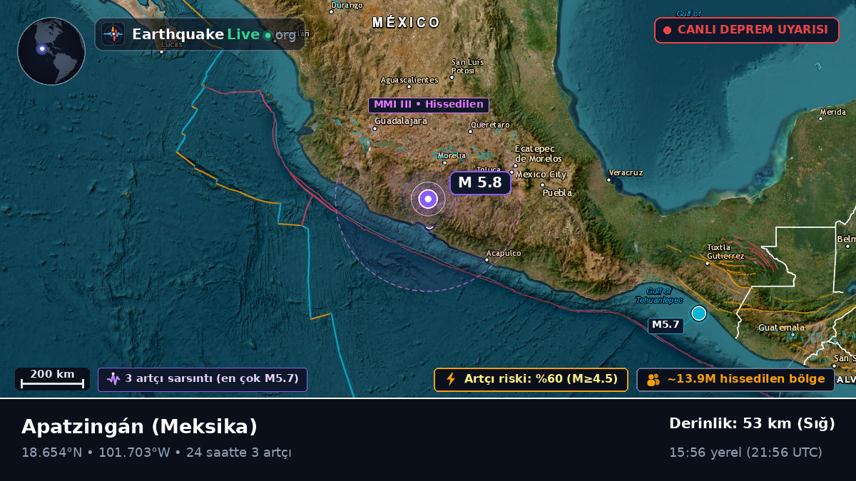 Michoacán, Meksika