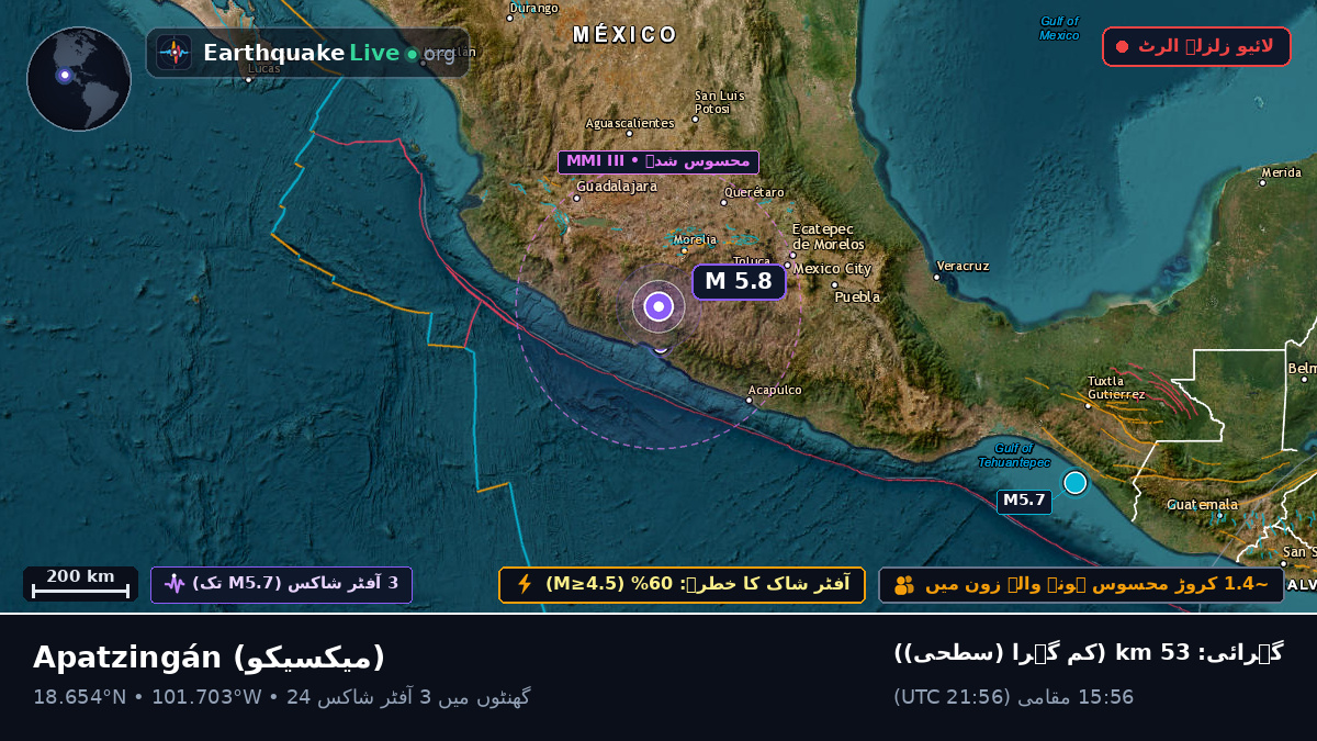 Michoacán, میکسیکو