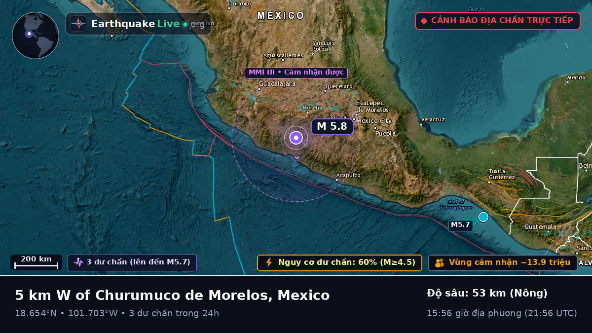 Michoacán, Mexico