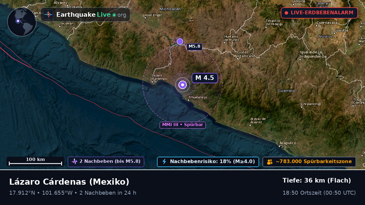 Michoacán, Mexiko