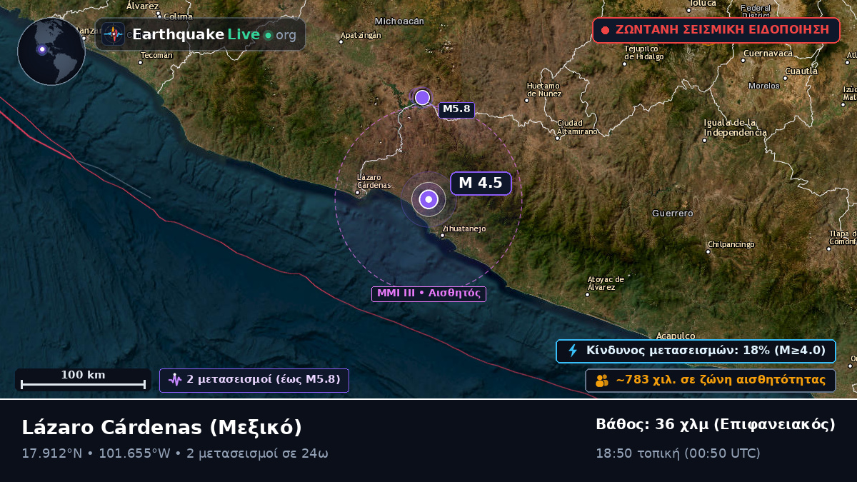 Michoacán, Μεξικό