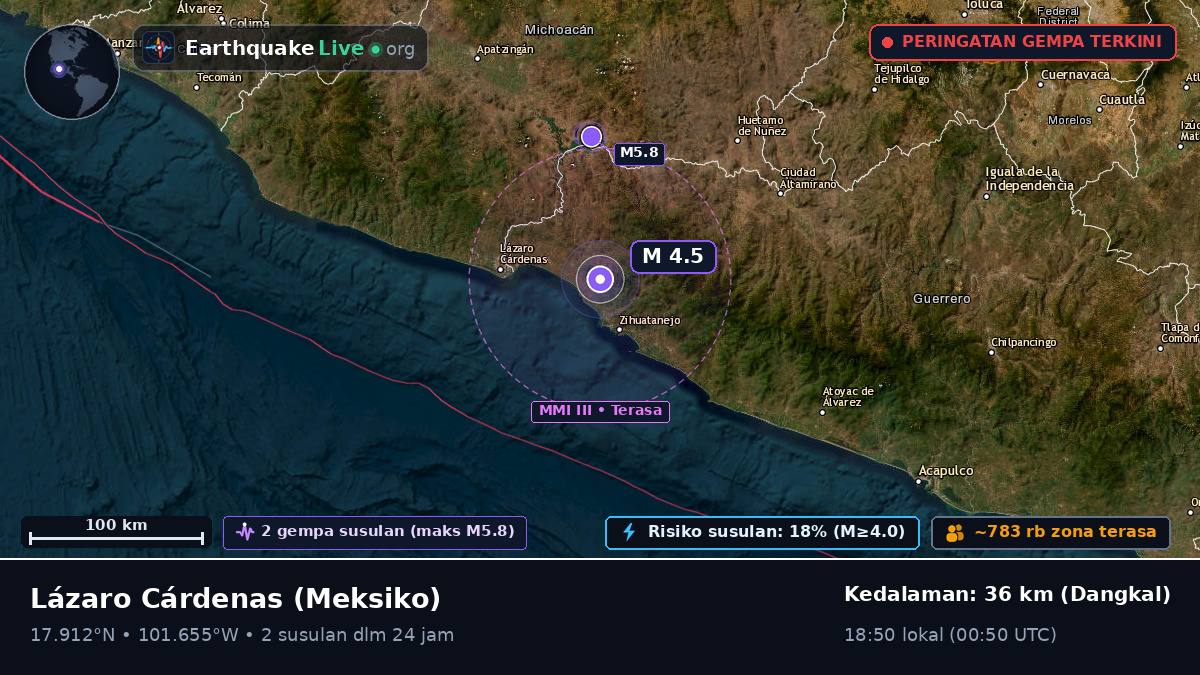 Michoacán, Meksiko