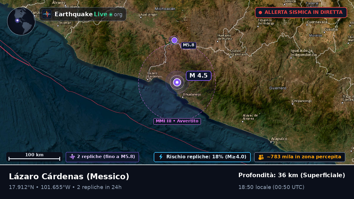 Michoacán, Messico