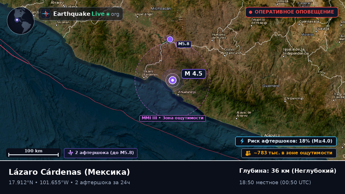 Michoacán, Мексика