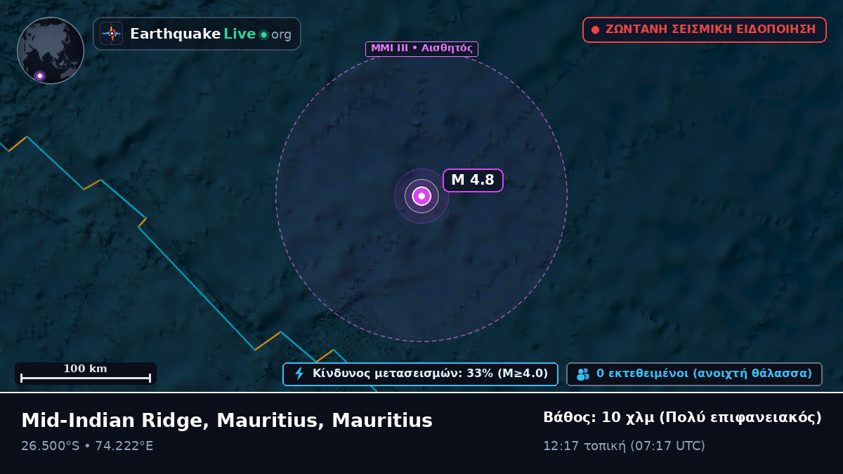 Ινδικός Ωκεανός (Mauritius)