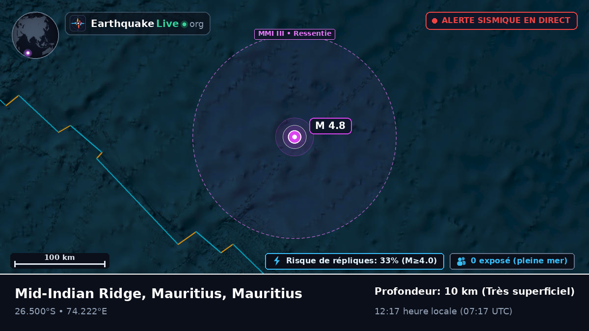 Océan Indien (Mauritius)