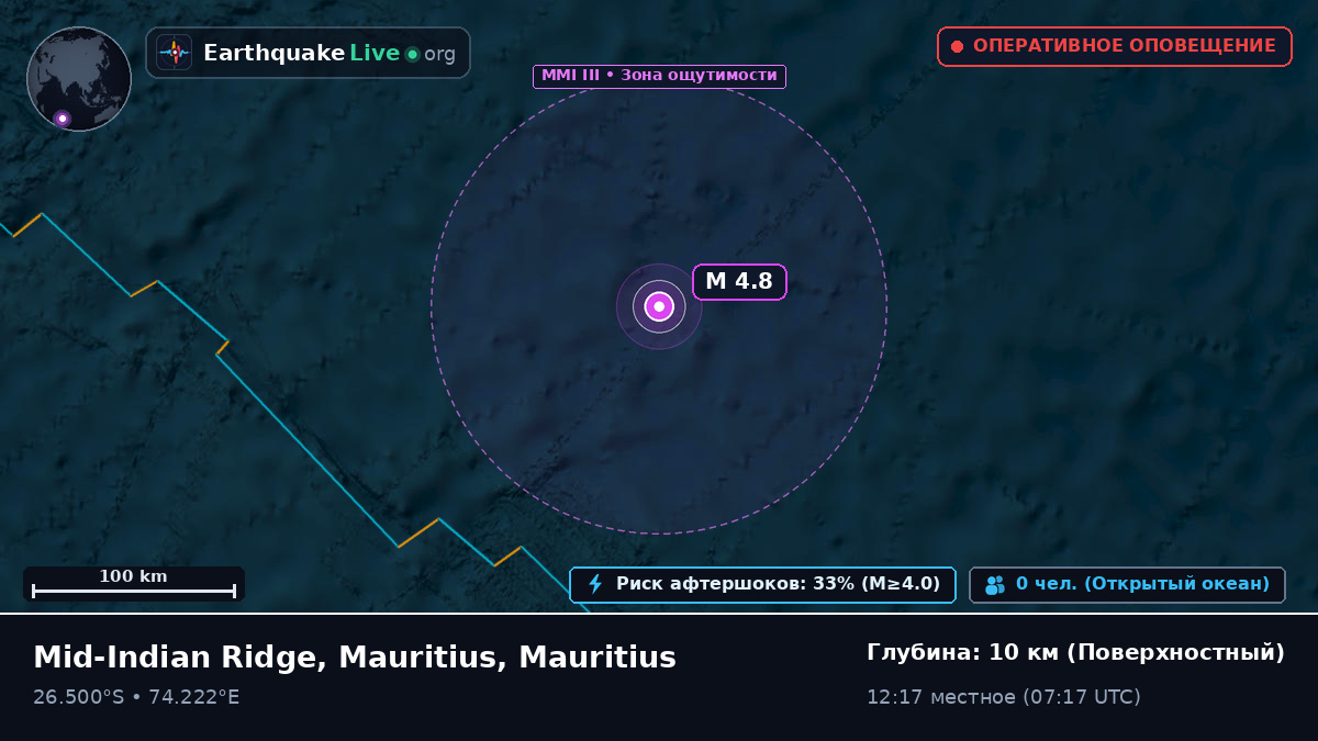 Индийский океан (Mauritius)