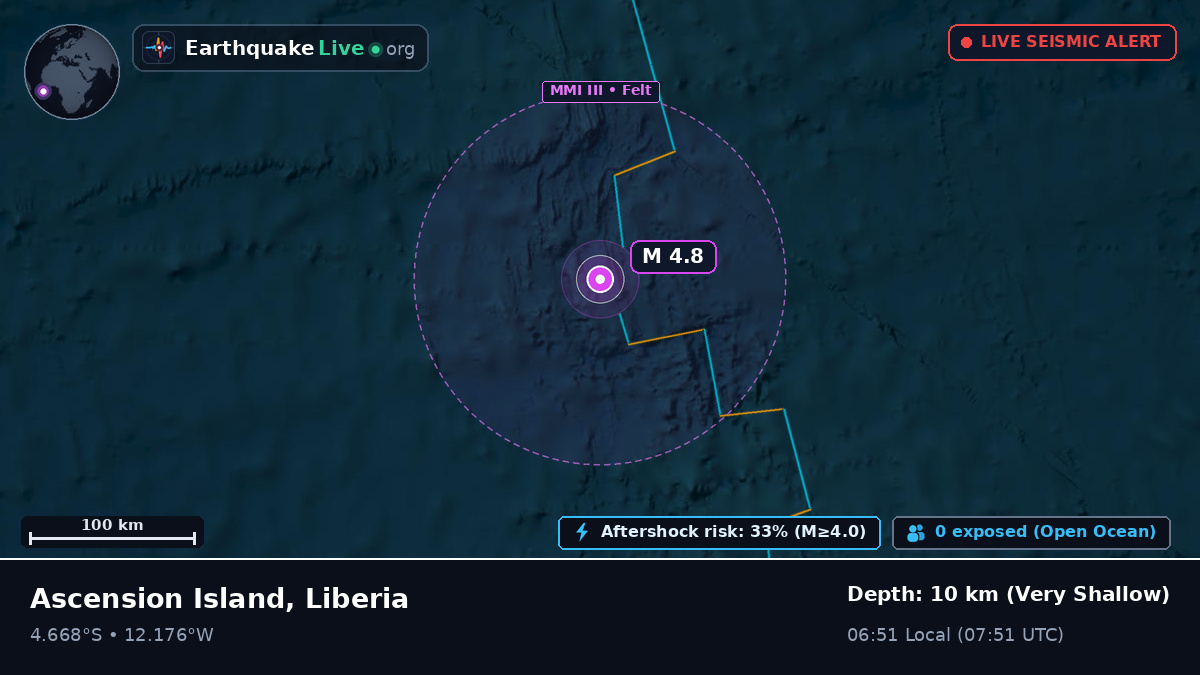 South Atlantic Ocean (Liberia)