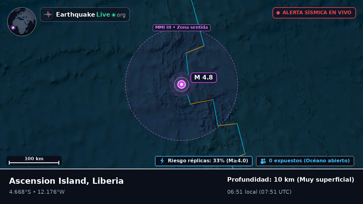 Océano Atlántico Sur (Liberia)