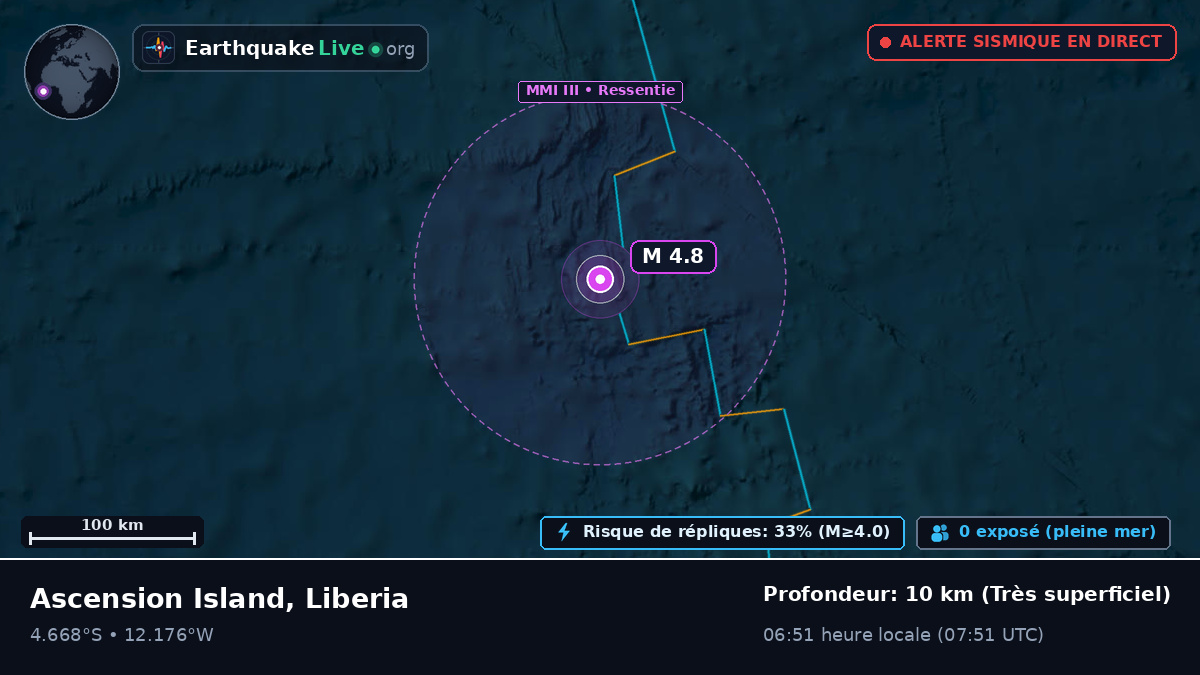 Océan Atlantique Sud (Liberia)