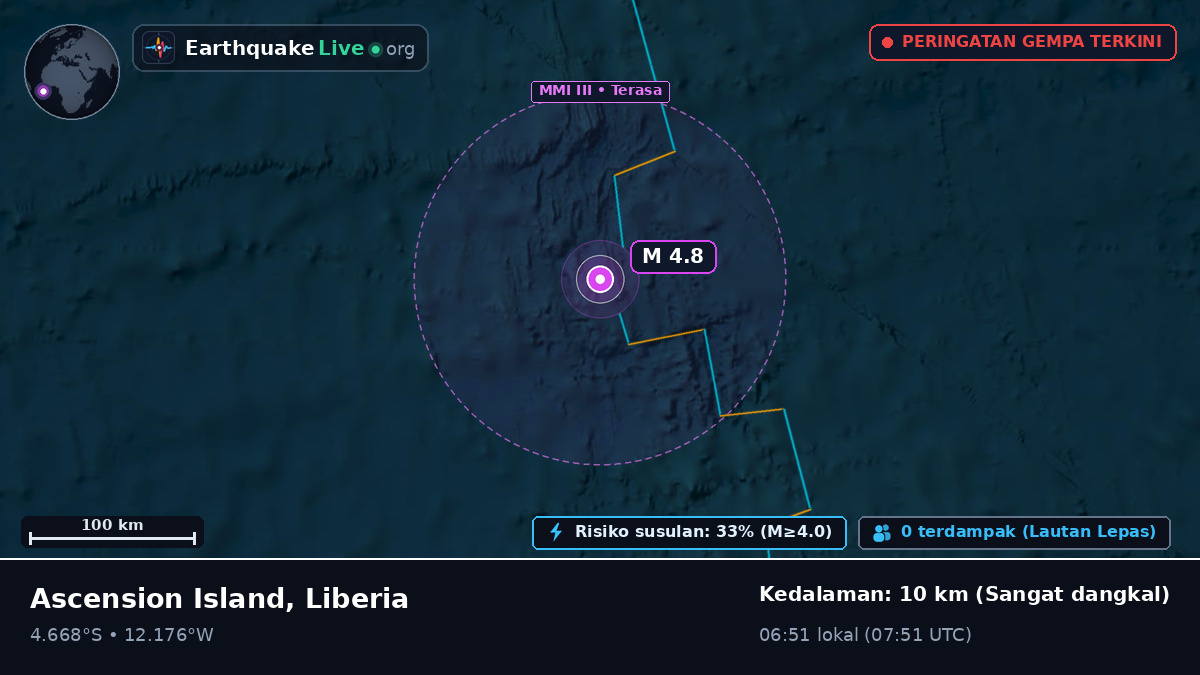 Samudra Atlantik Selatan (Liberia)