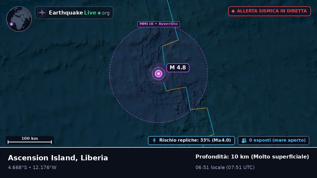 Oceano Atlantico meridionale (Liberia)