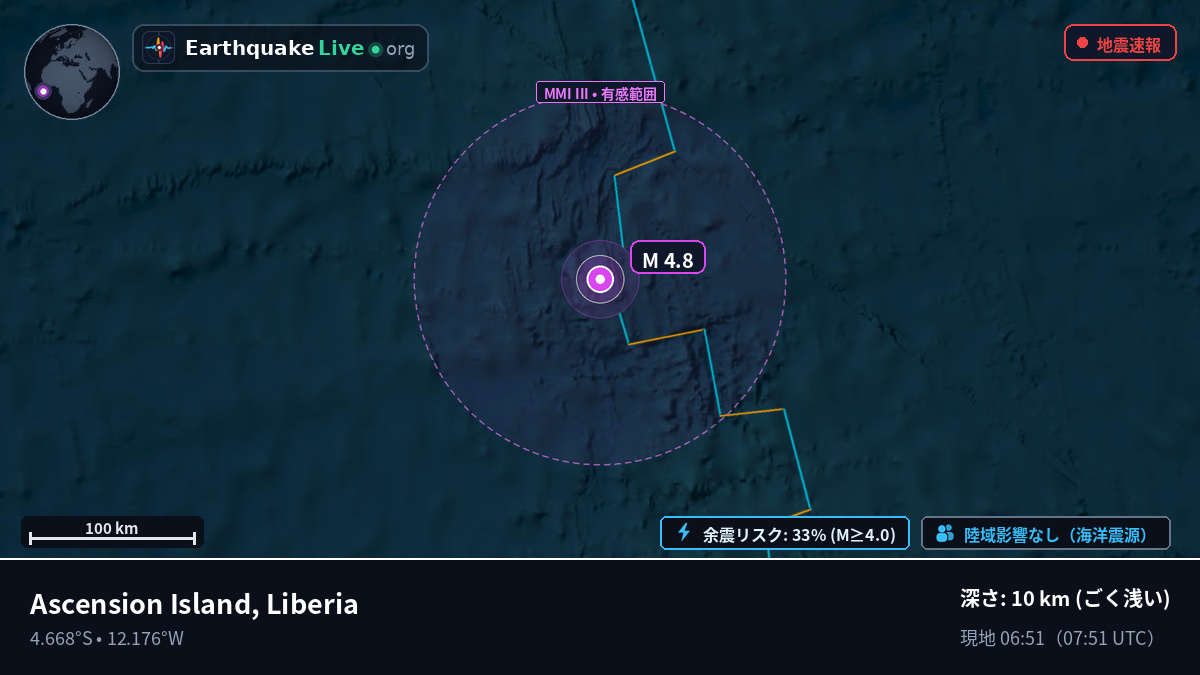 南大西洋 (Liberia)