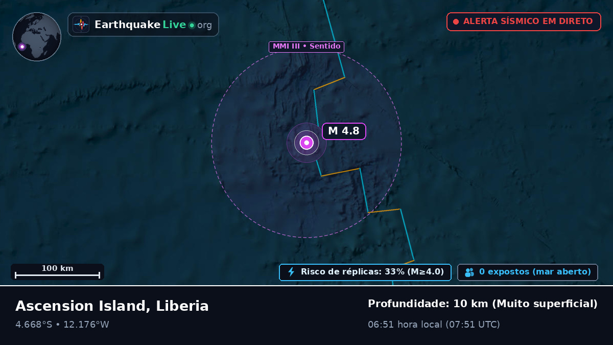 Oceano Atlântico Sul (Liberia)