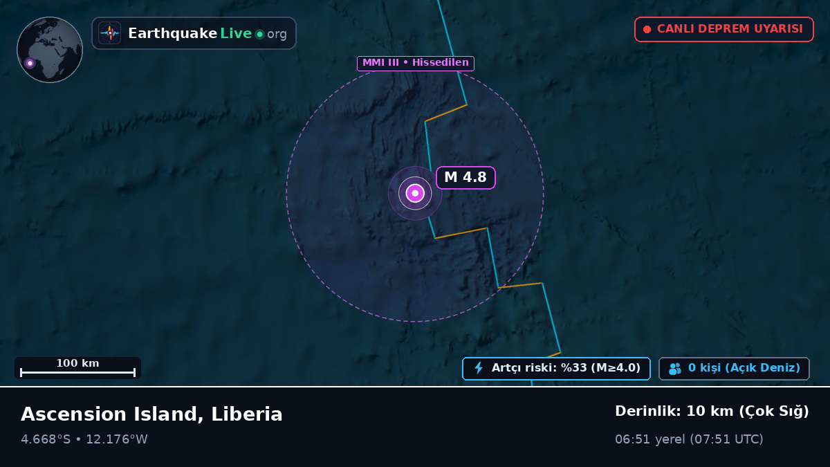Güney Atlantik Okyanusu (Liberia)