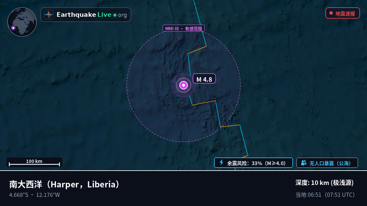 南大西洋 (Liberia)