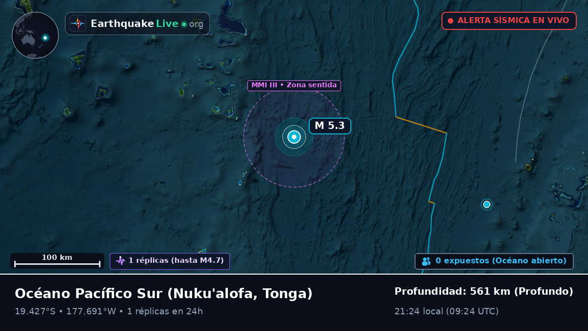 Océano Pacífico Sur (Tonga)