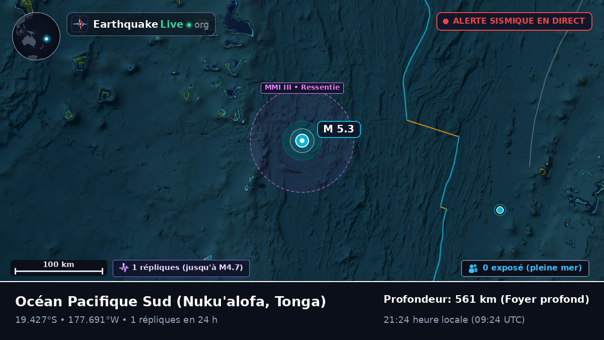 Océan Pacifique Sud (Tonga)