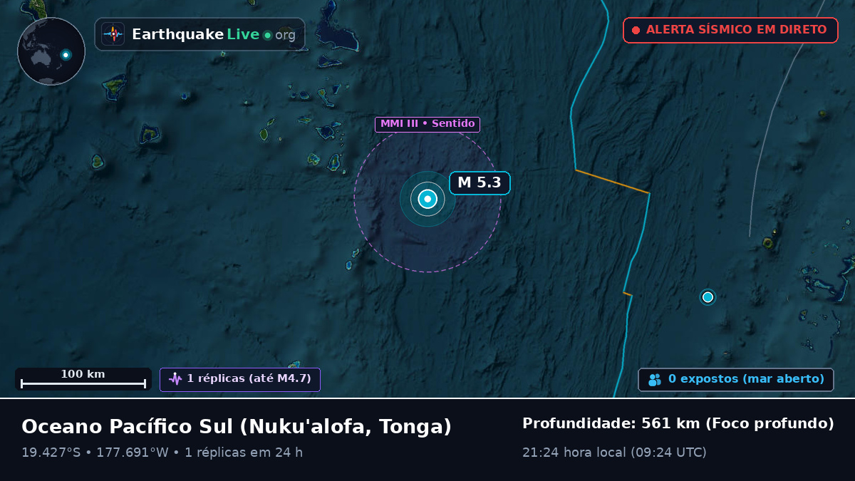 Oceano Pacífico Sul (Tonga)