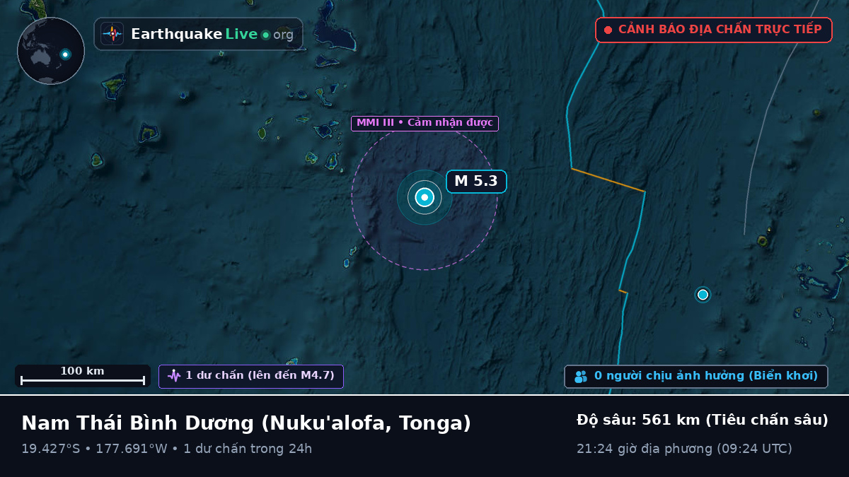 Nam Thái Bình Dương (Tonga)