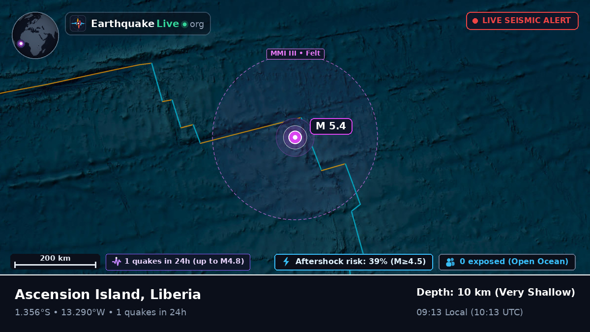 South Atlantic Ocean (Liberia)