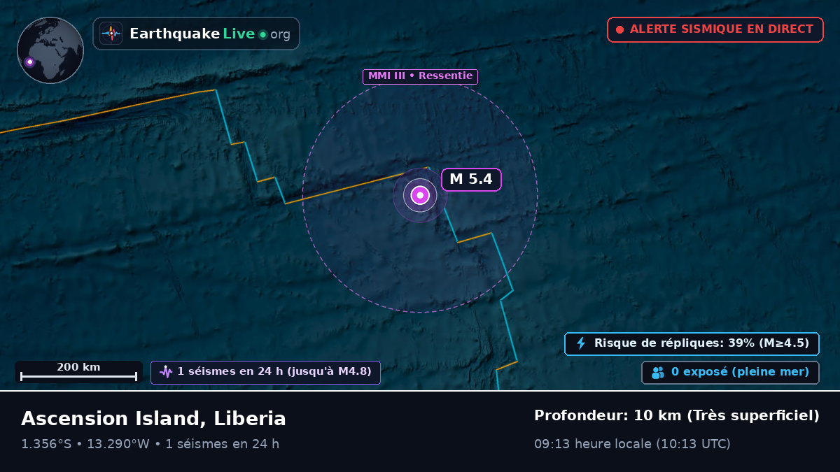 Océan Atlantique Sud (Liberia)