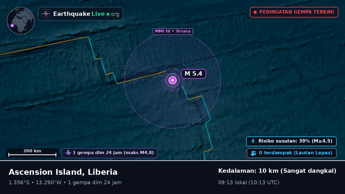 Samudra Atlantik Selatan (Liberia)
