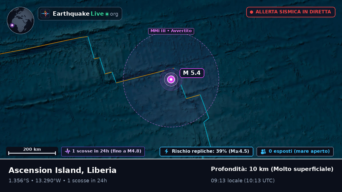 Oceano Atlantico meridionale (Liberia)