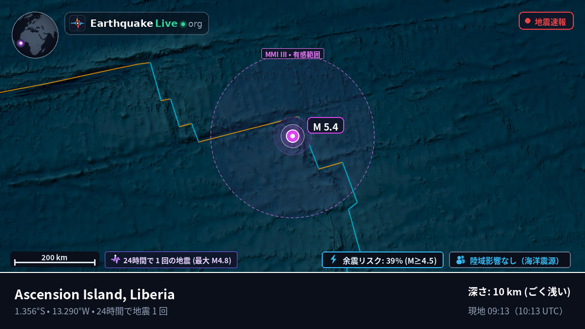南大西洋 (Liberia)