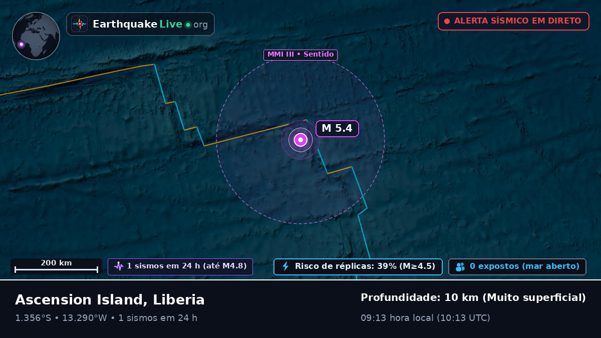 Oceano Atlântico Sul (Liberia)